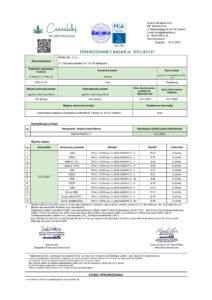 Badanie oleju CBD 15% 01.2021