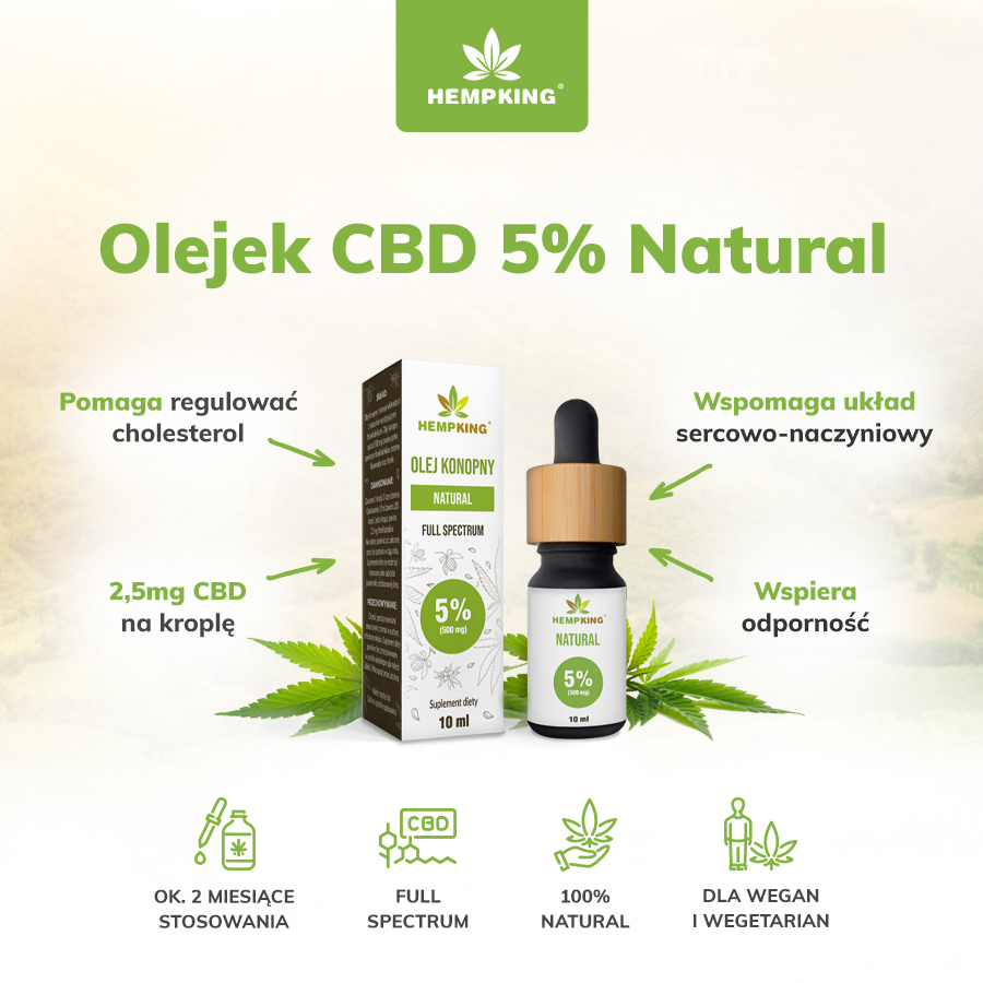 właściwości olejek cbd 5% natural
