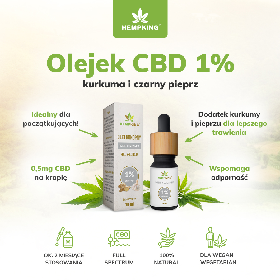 właściwości olejek konopny 1% pieprz i kurkuma