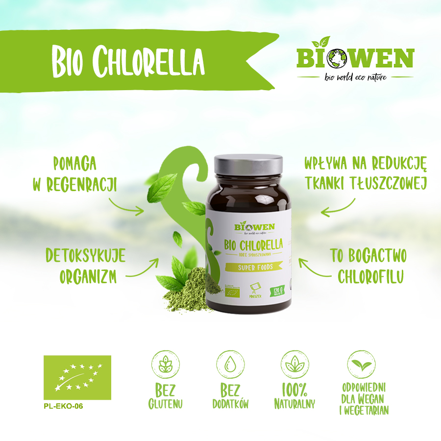 właściwości bio chlorella