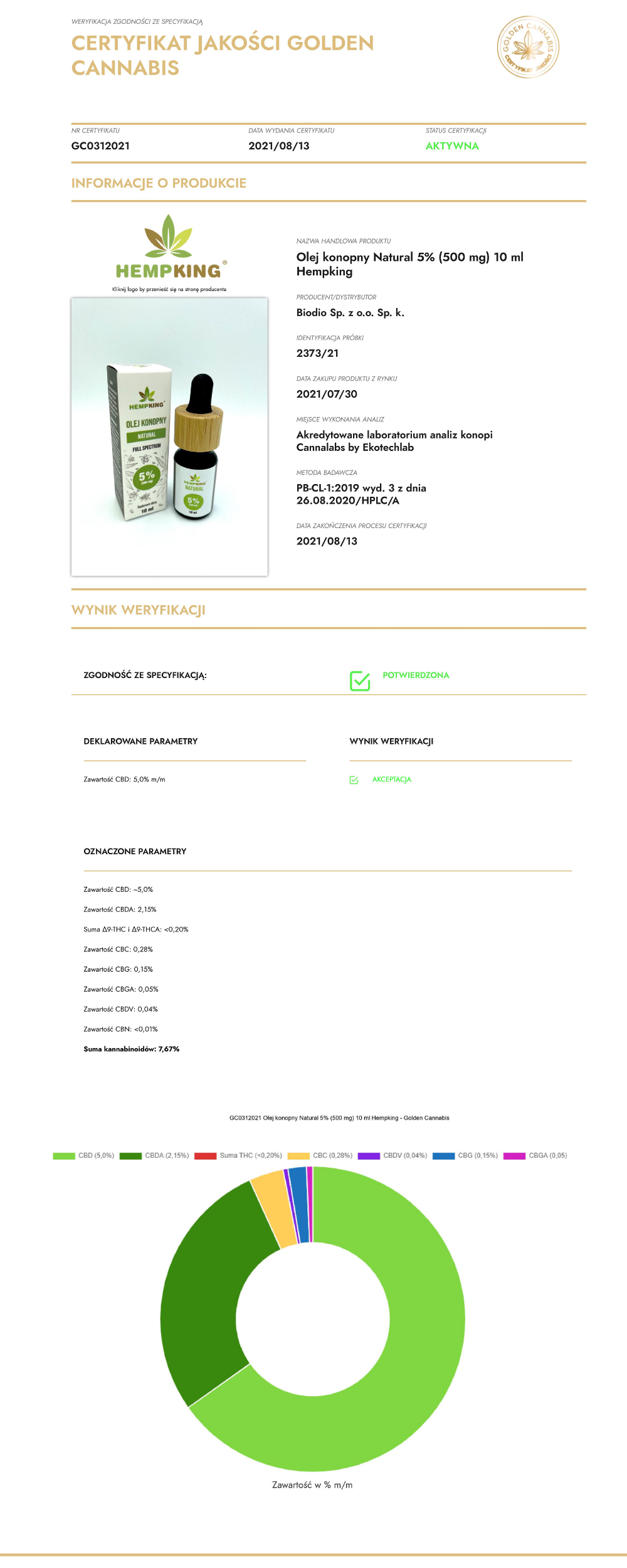  golden cannabis dla olejku cbd 5%