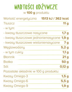 bialko