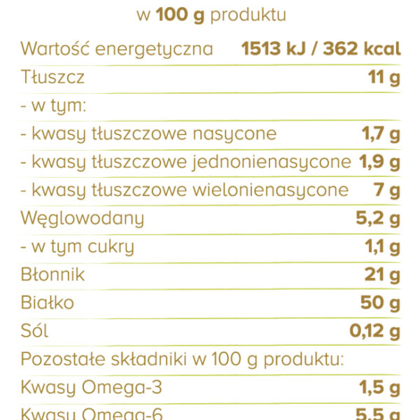 bialko