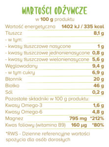 szpinak_jarmuz