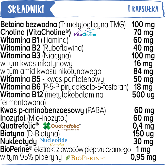 Składniki witaminy B w jednej kapsułce